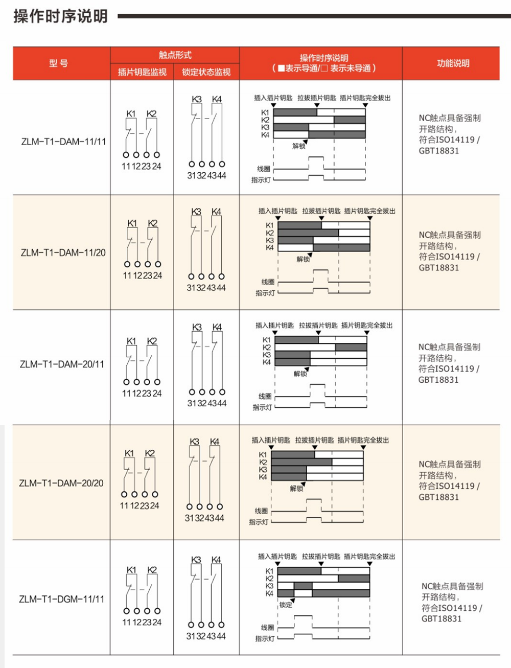 产品详情图1-4.png