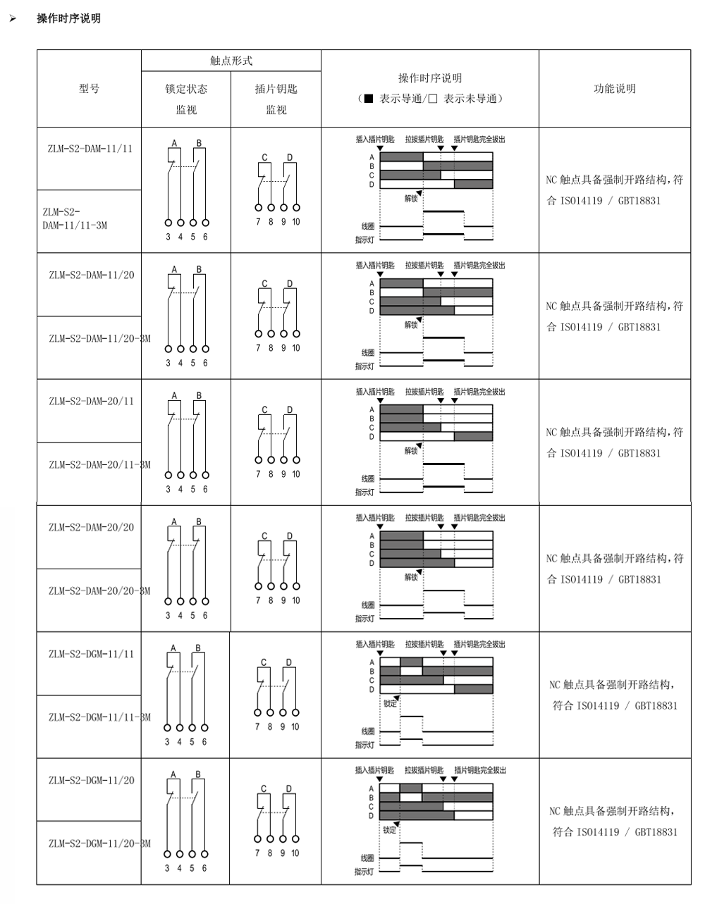 产品详情图4-6.png