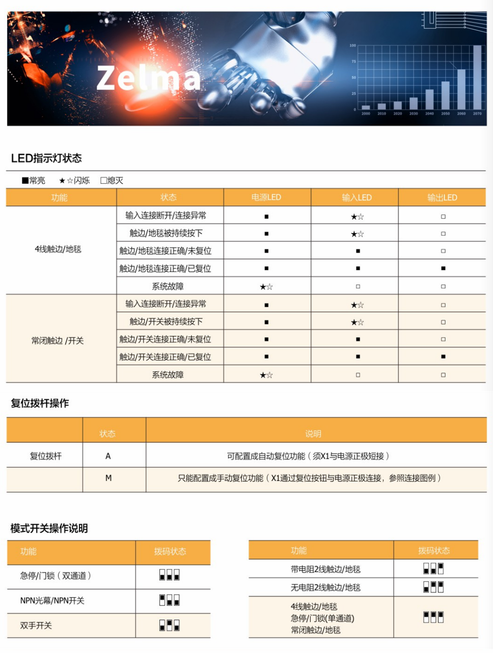 产品详情图3-4.png