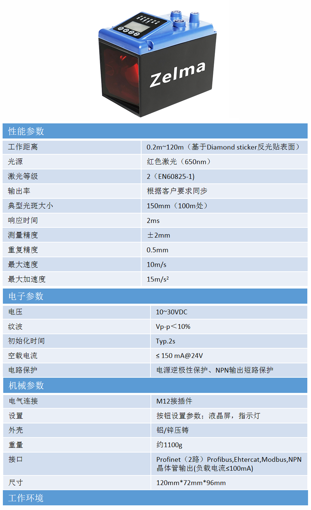 1-220R21KS0129副本.png