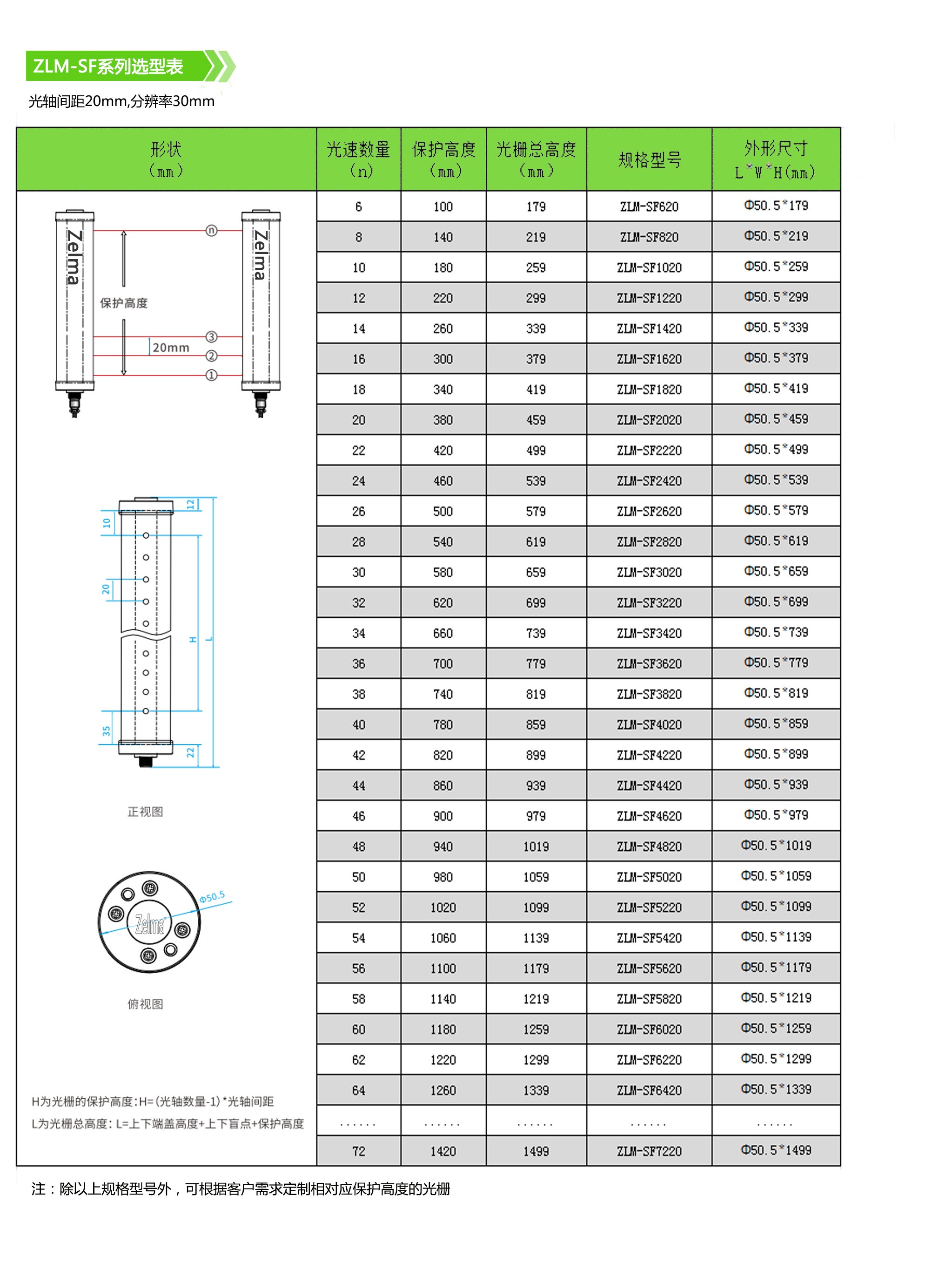 光栅SF-2_02.jpg