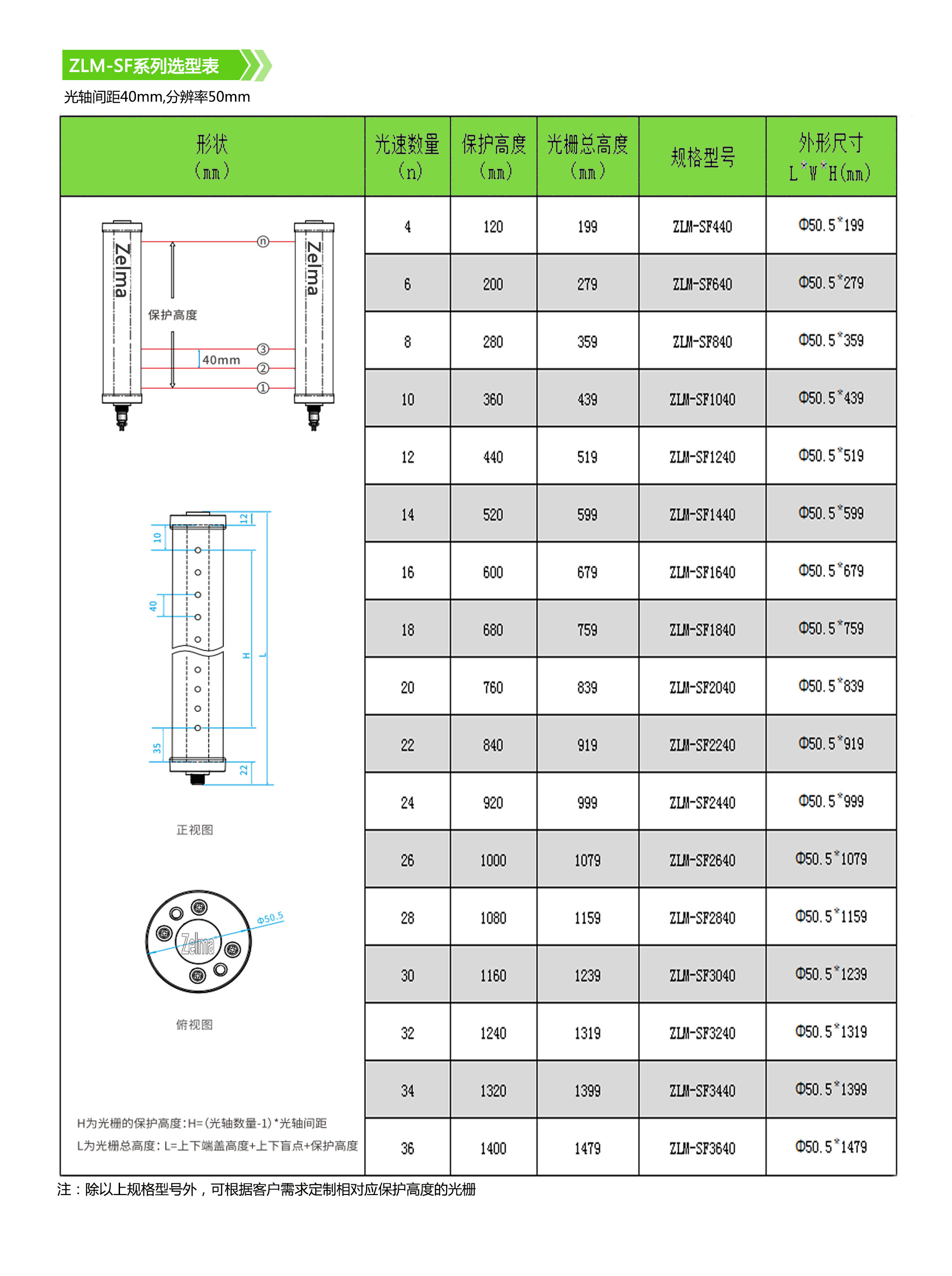 光栅SF-3_01.jpg