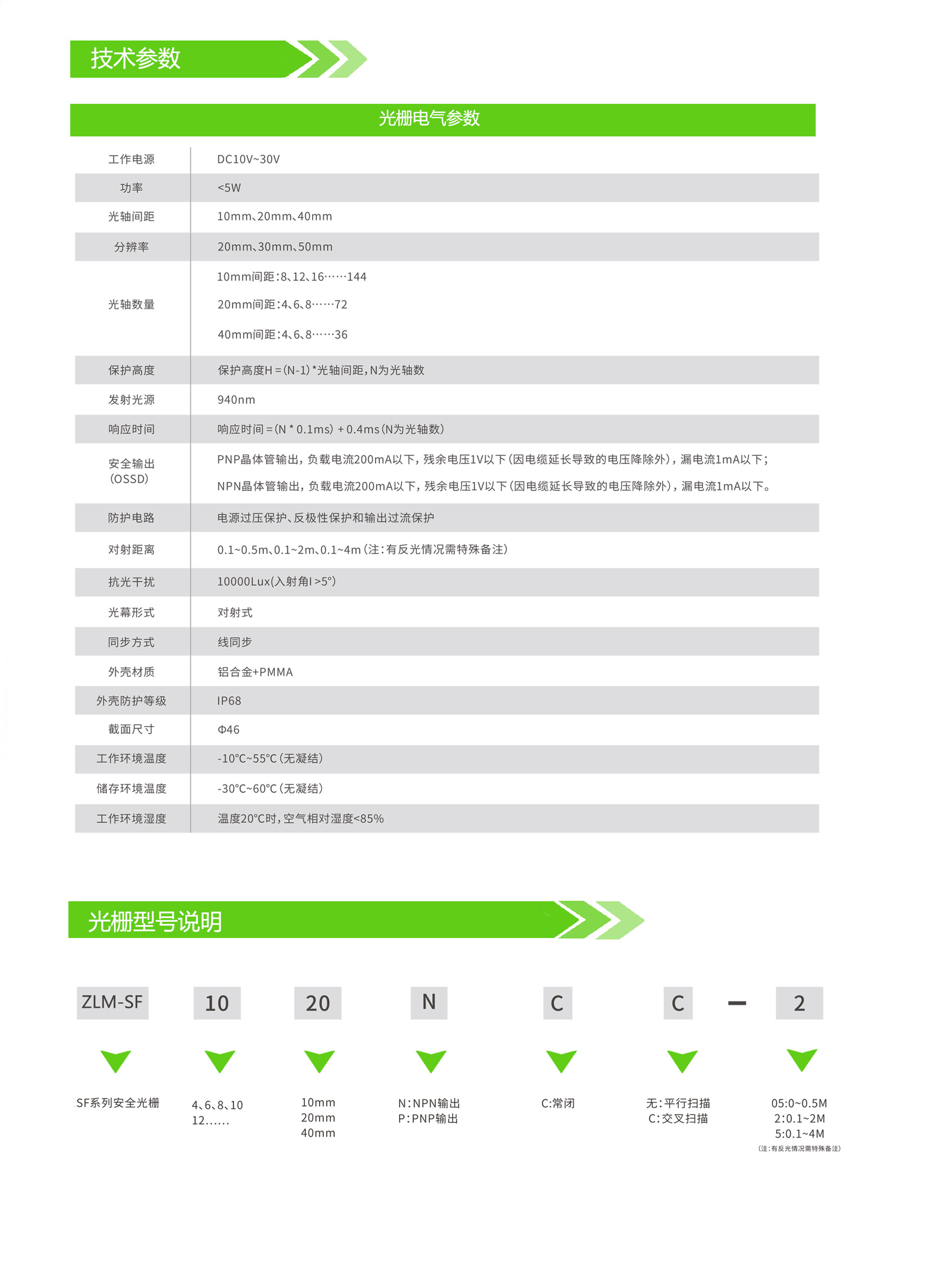 光栅SF_02.jpg