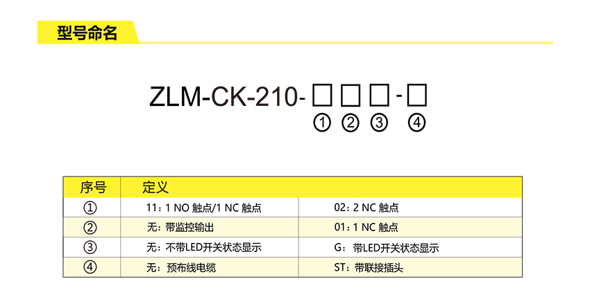 安全磁感应开关ZLM-CK-210(图2)