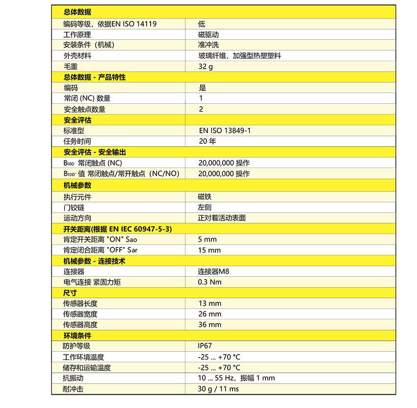 安全磁感应开关ZLM-CK-210(图4)
