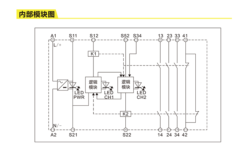 ZLM-A32.N-10安全继电器(图4)