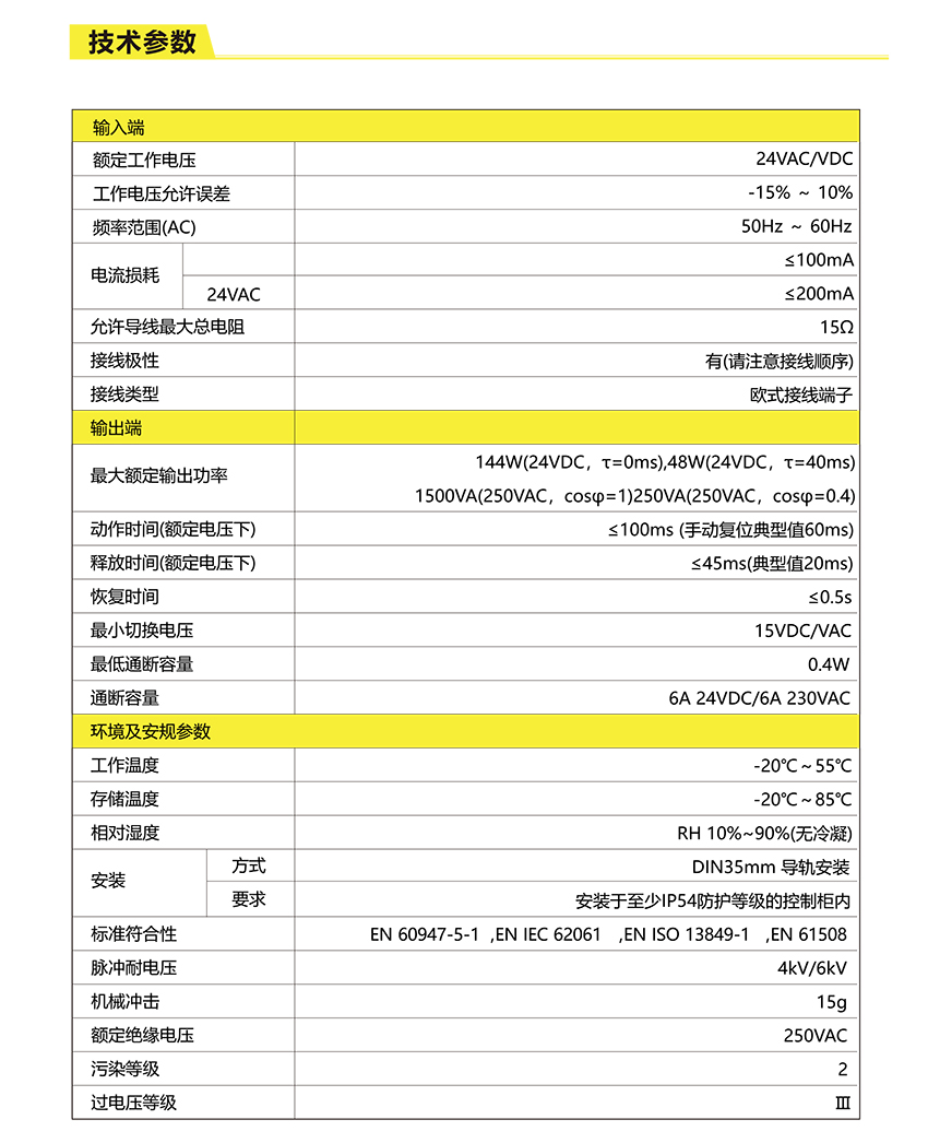 ZLM-A32.N-1安全继电器(图3)