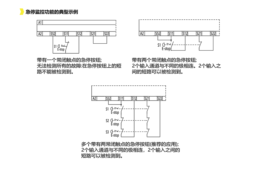 ZLM-A32.N-1安全继电器(图7)