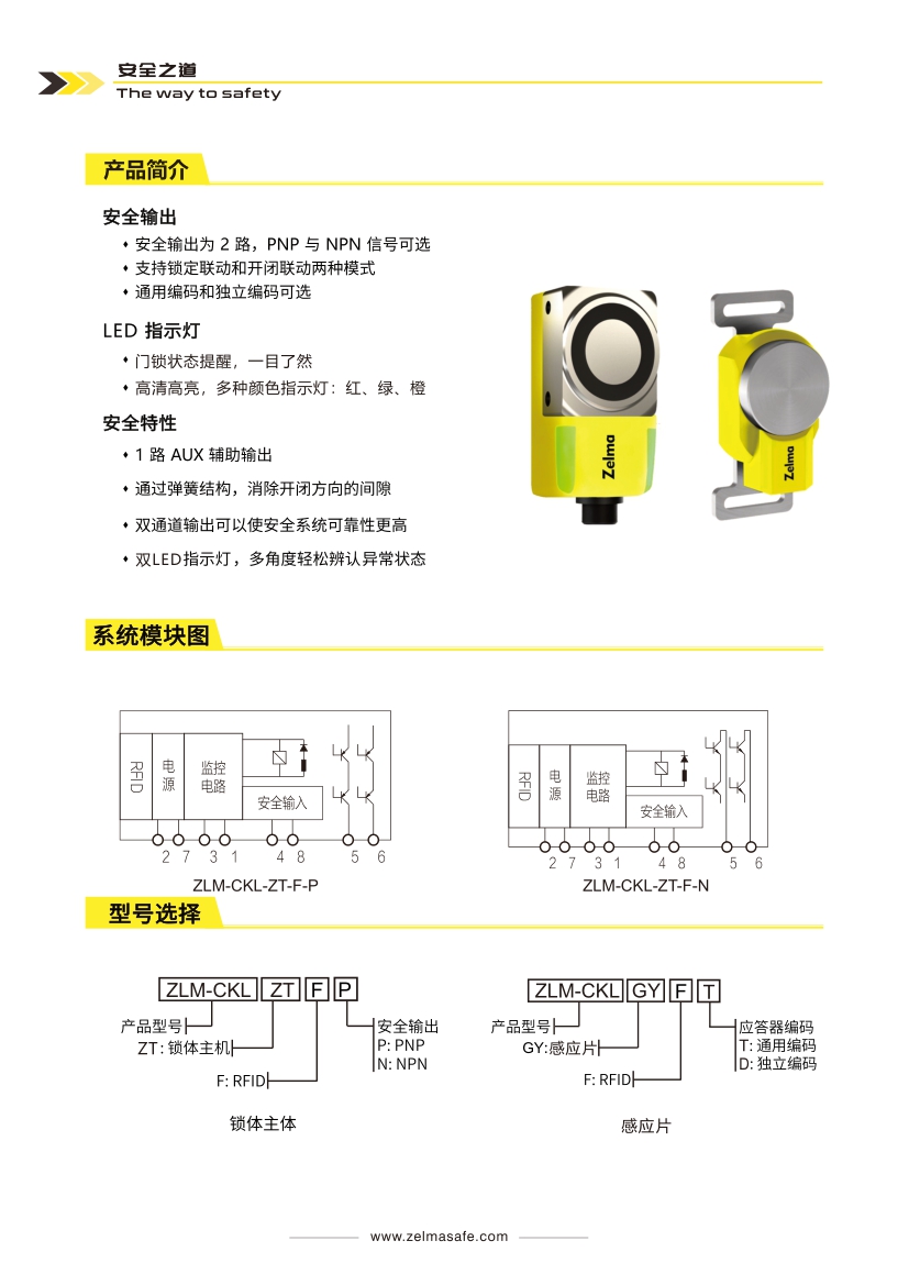 ZLM-CKL(图2)