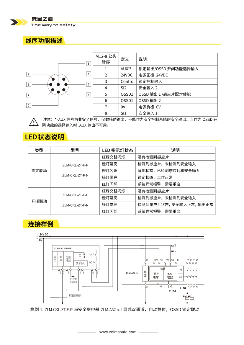 ZLM-CKL(图3)