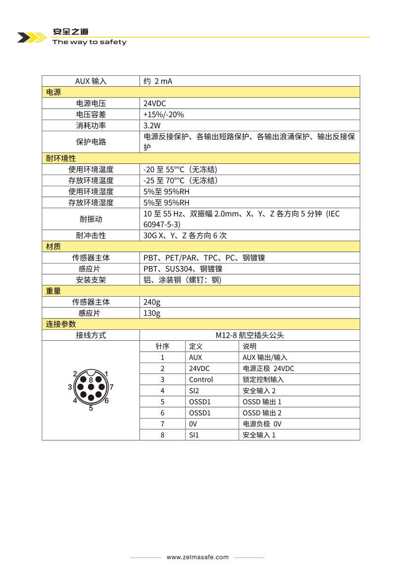 ZLM-CKL(图7)