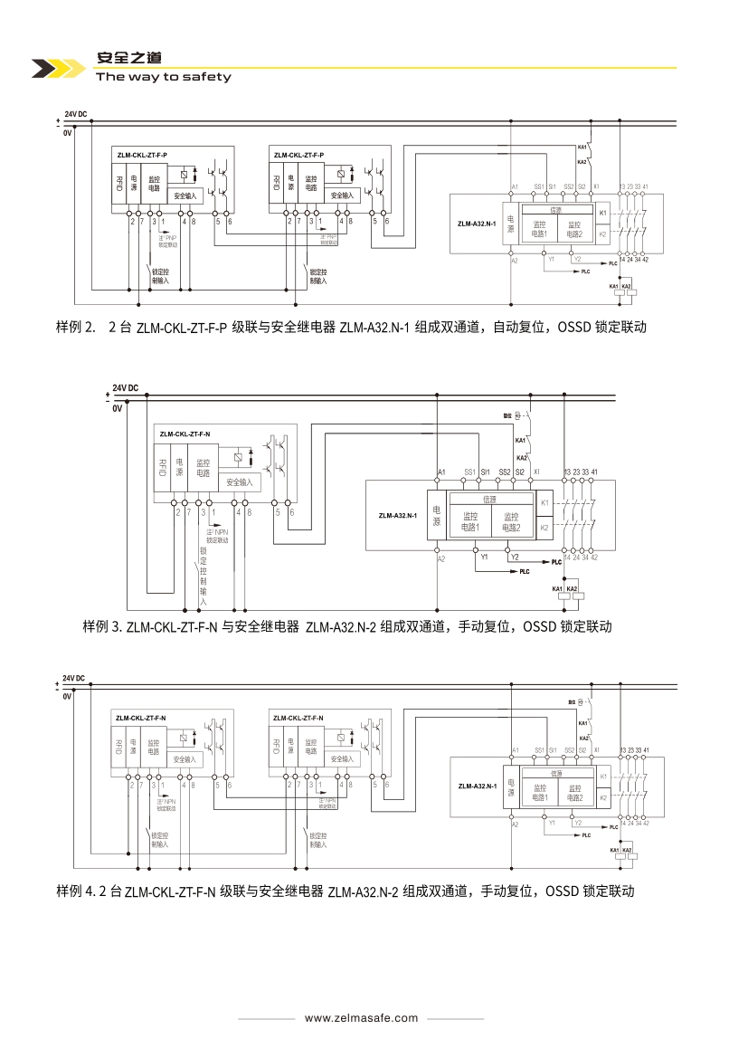ZLM-CKL(图4)