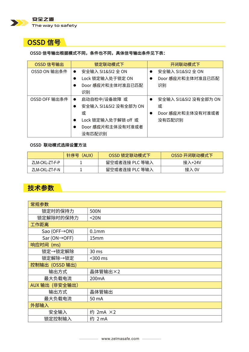 ZLM-CKL(图6)