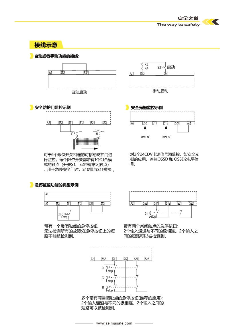 ZLM-A32.N-2安全继电器(图4)