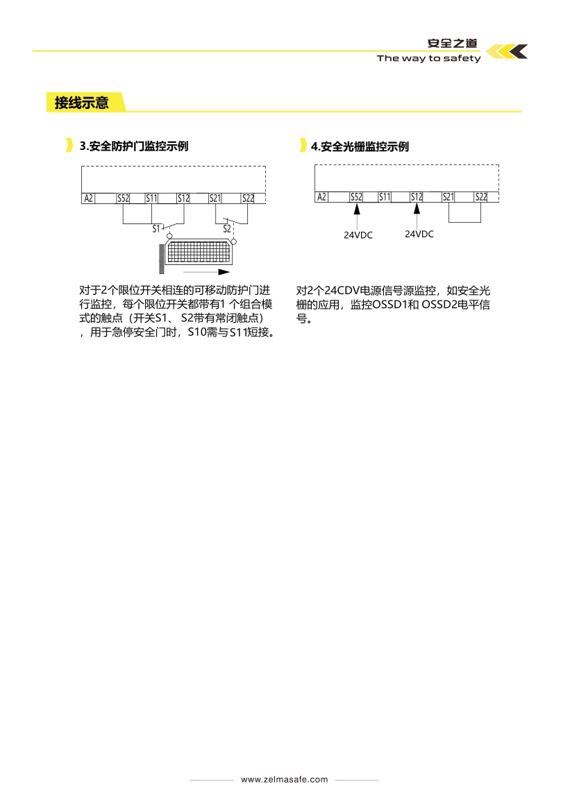 ZLM-A32.N-5安全继电器(图5)