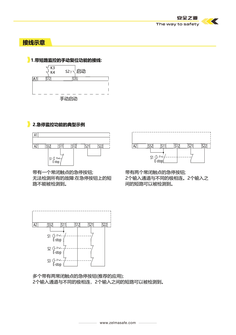 ZLM-A32.N-5安全继电器(图4)