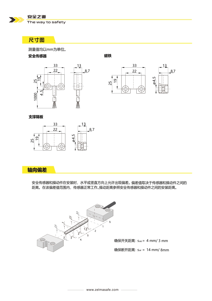 ZLM-CK-220安全磁感应开关(图3)
