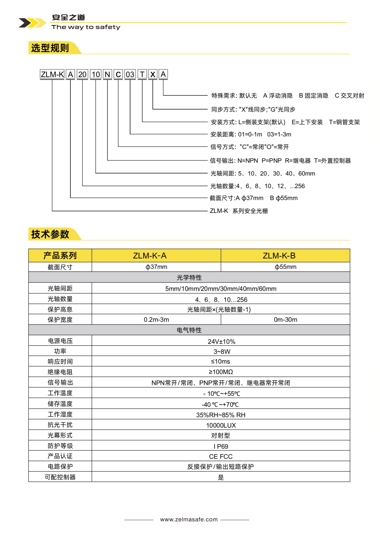 ZLM-K防水型安全光栅(图3)