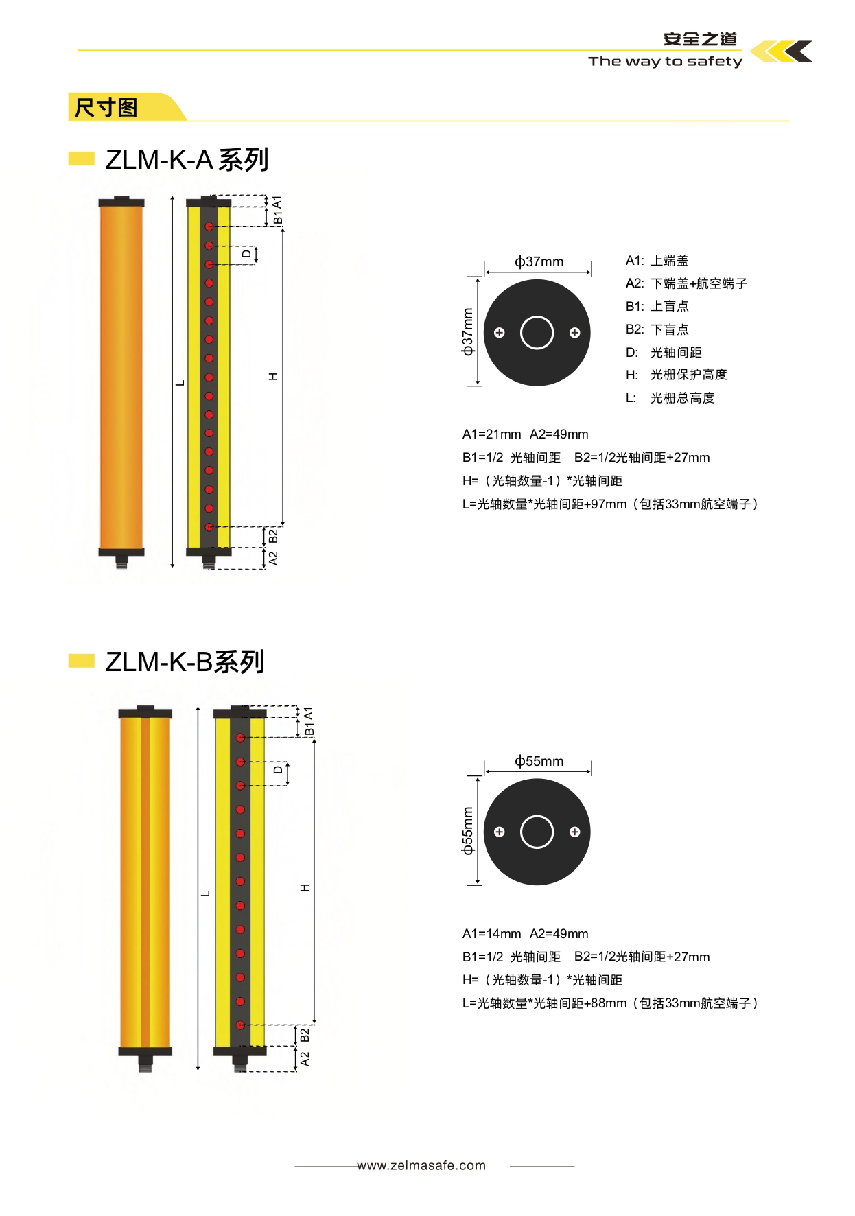 ZLM-K防水型安全光栅(图4)