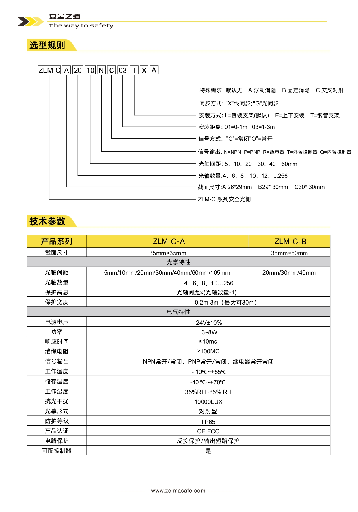 ZLM-C超薄型安全光栅(图3)