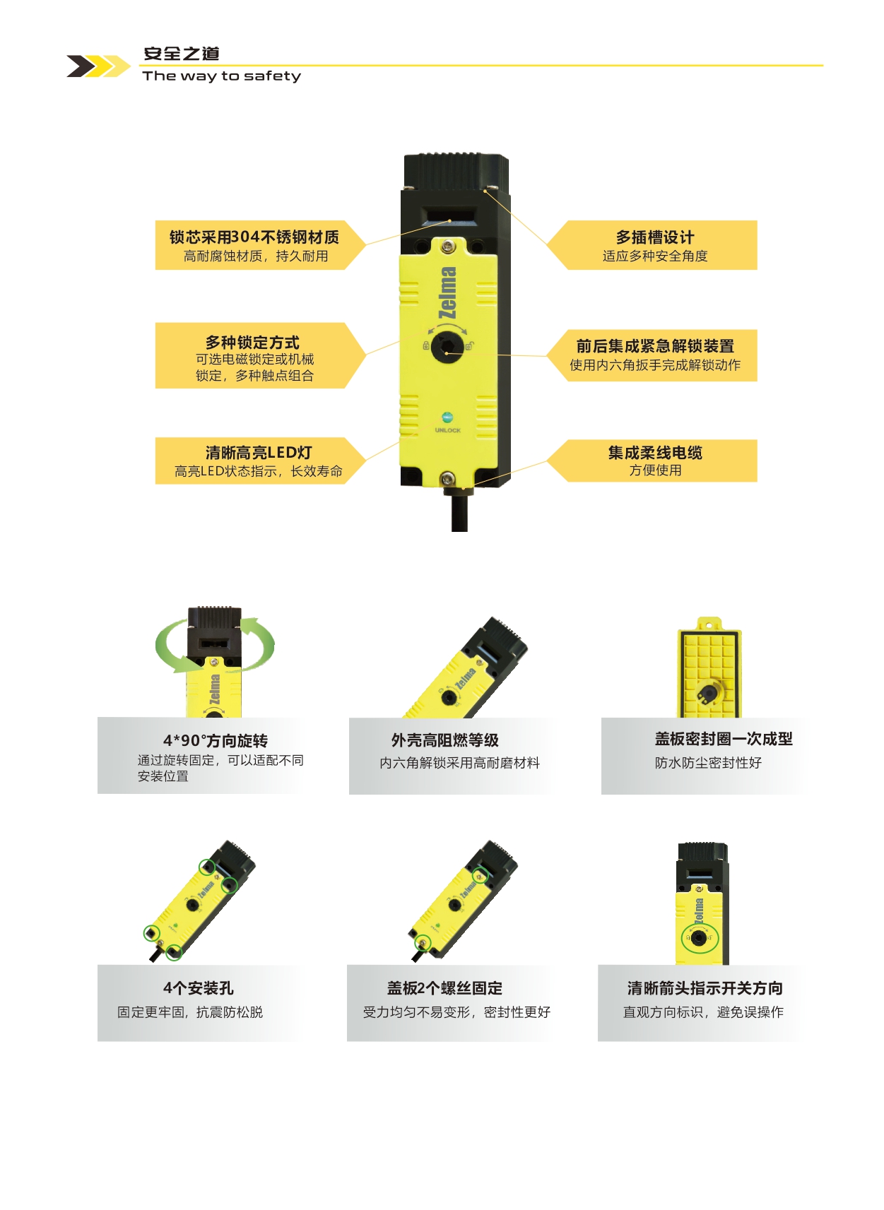 ZLM-S2安全门锁(图2)