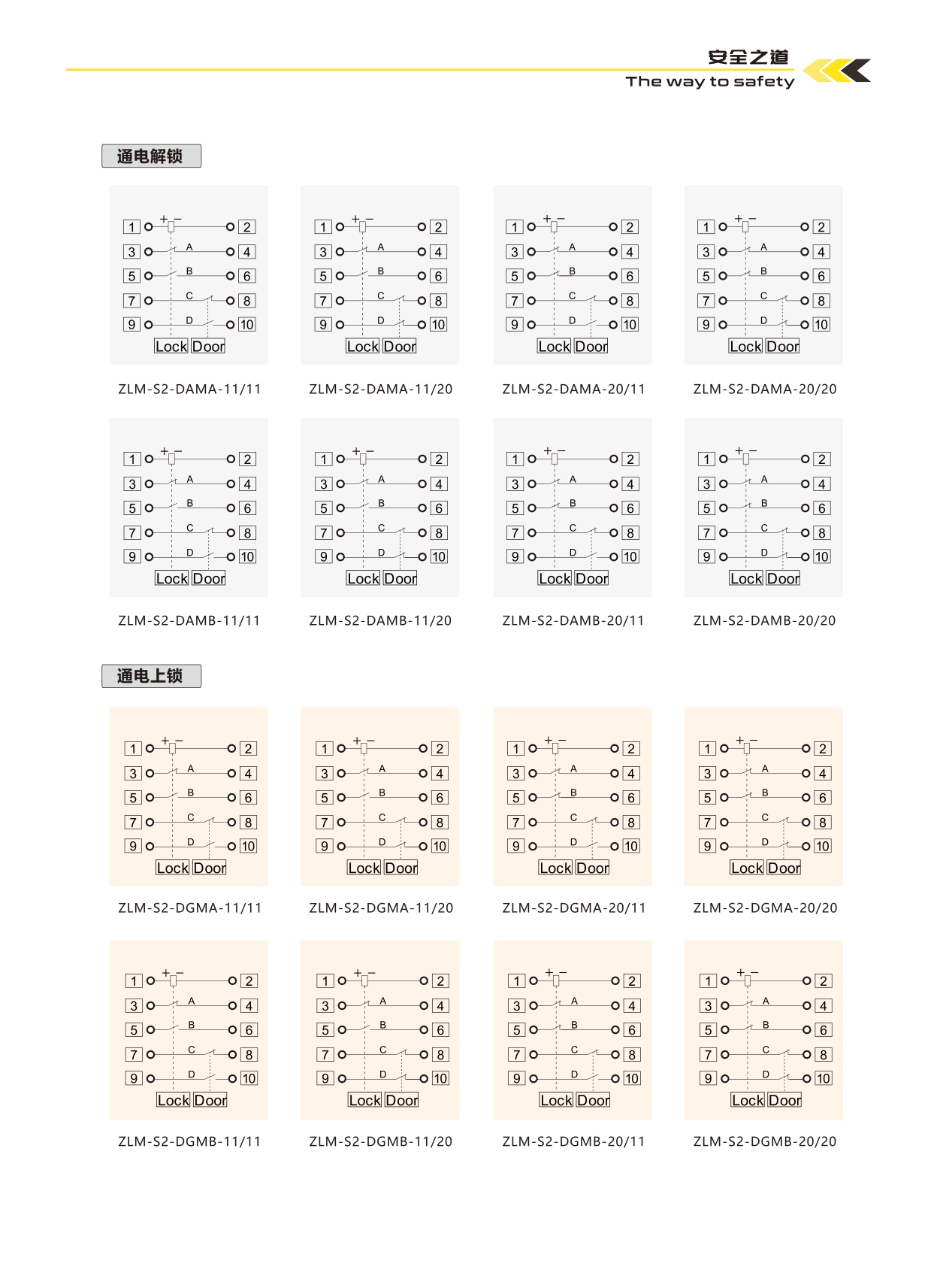ZLM-S2安全门锁(图5)