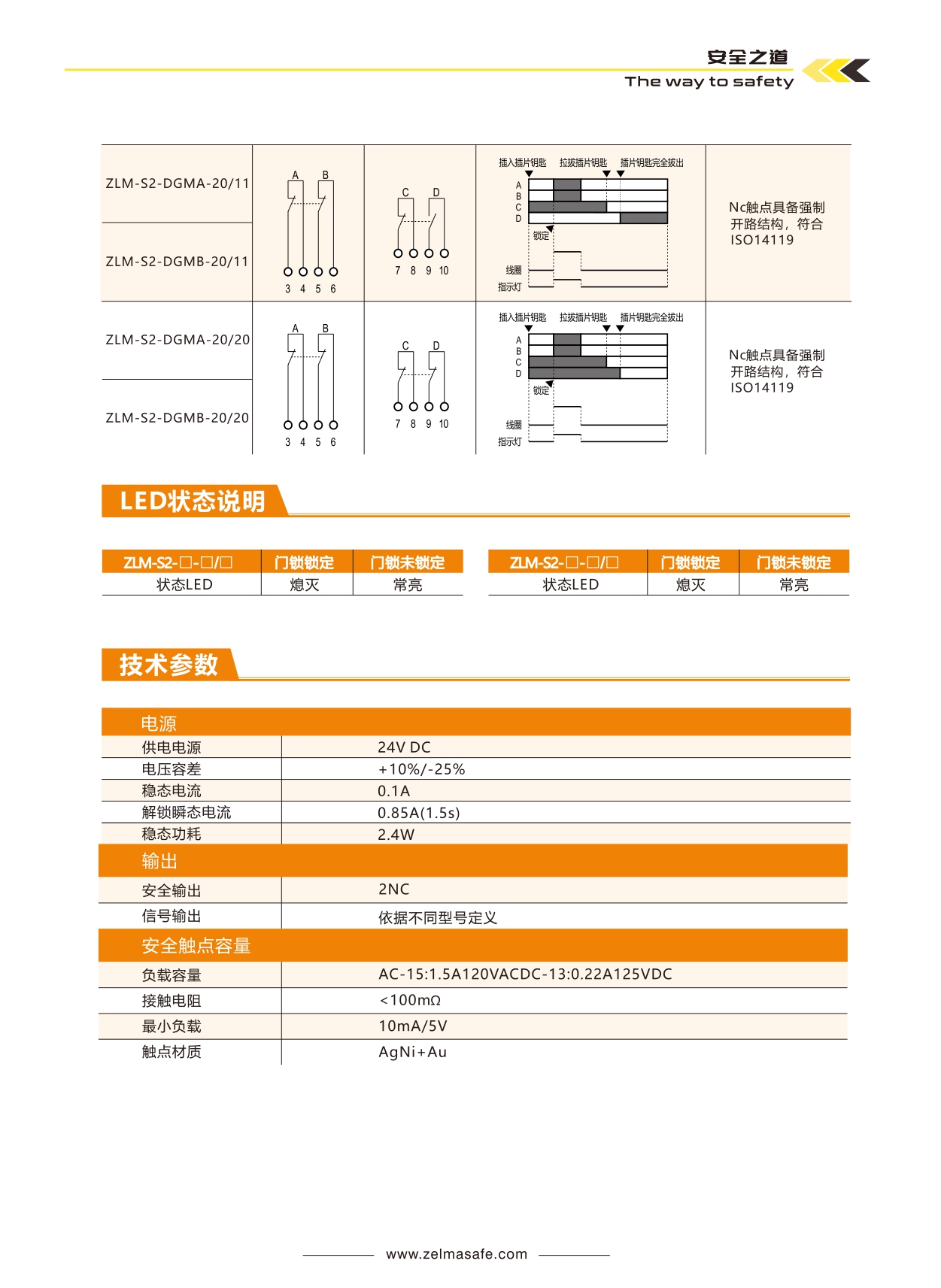 ZLM-S2安全门锁(图7)
