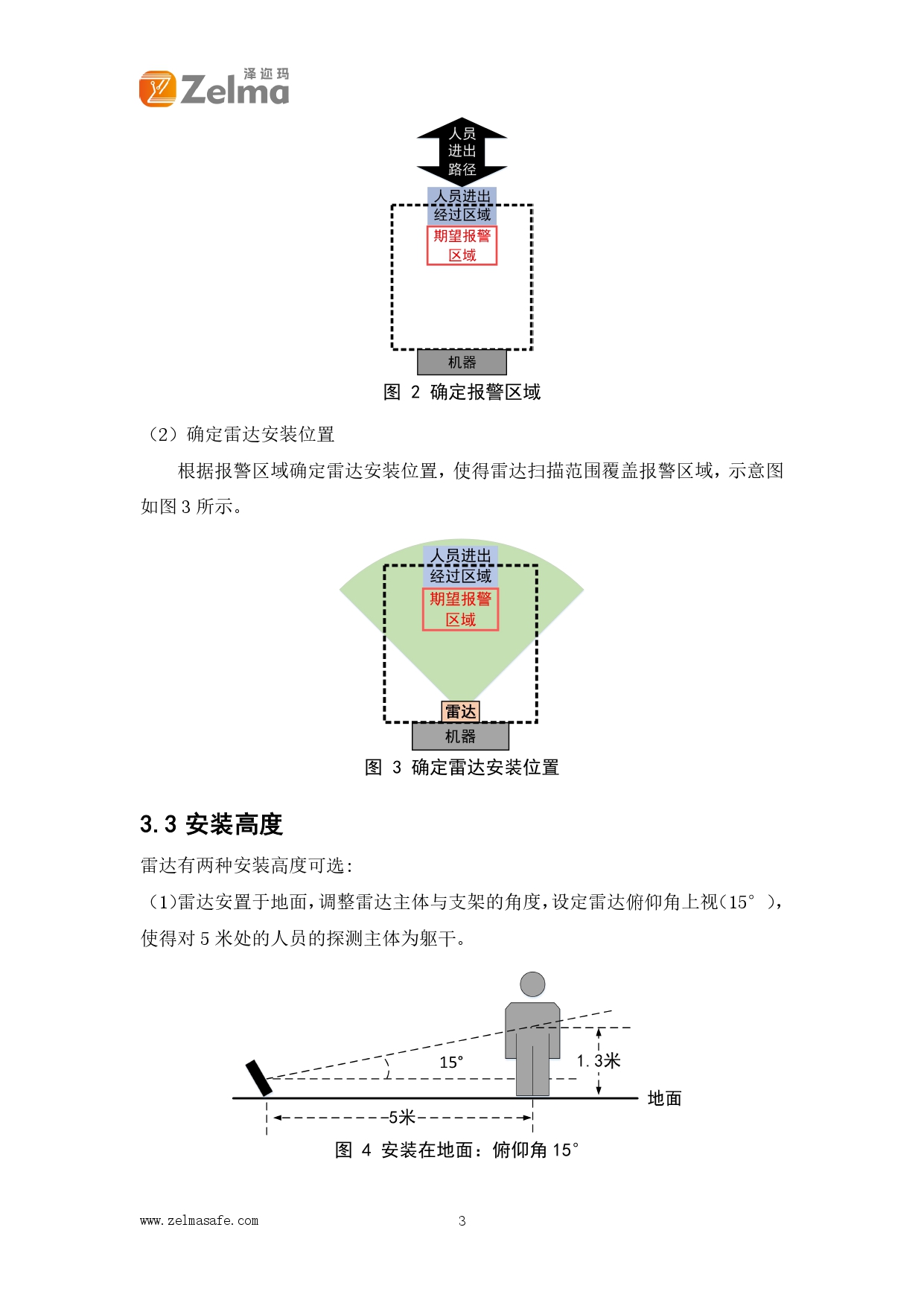 ZLM-1020区域安全扫描雷达(图3)