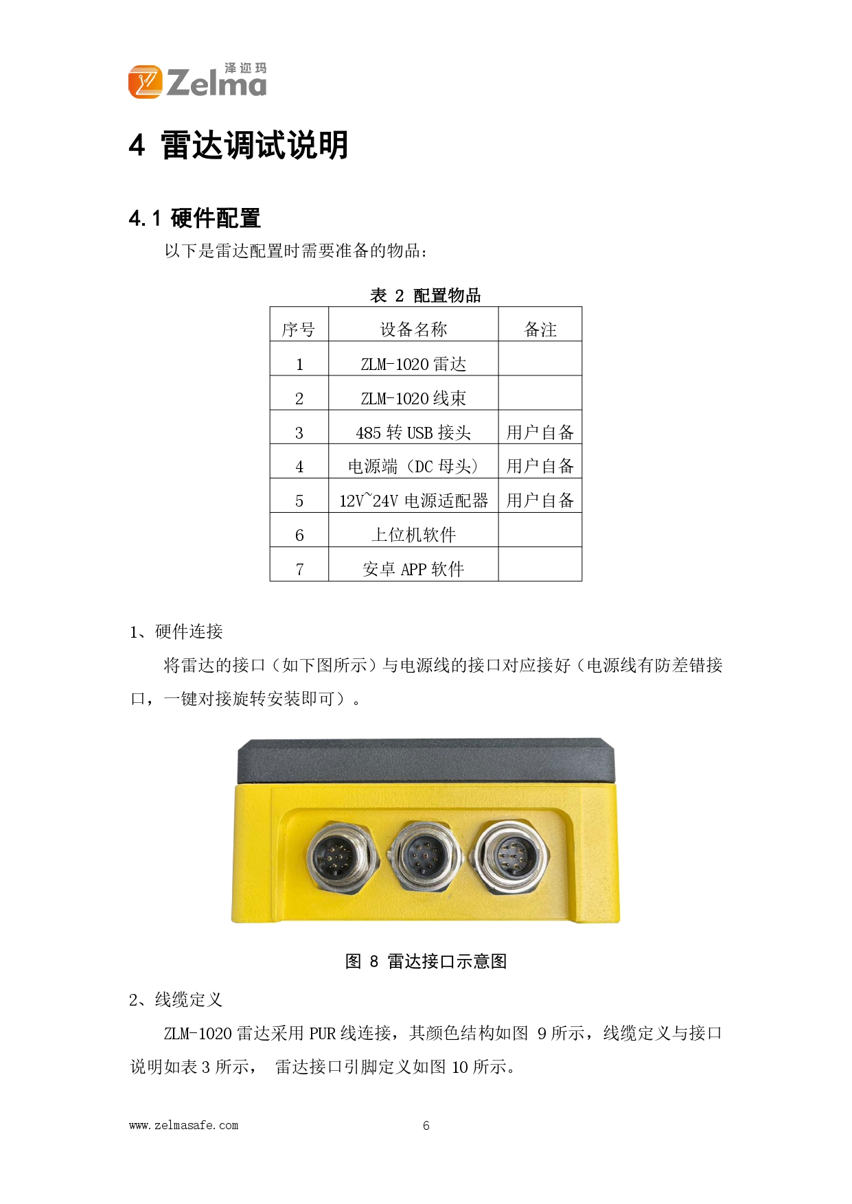 ZLM-1020区域安全扫描雷达(图6)