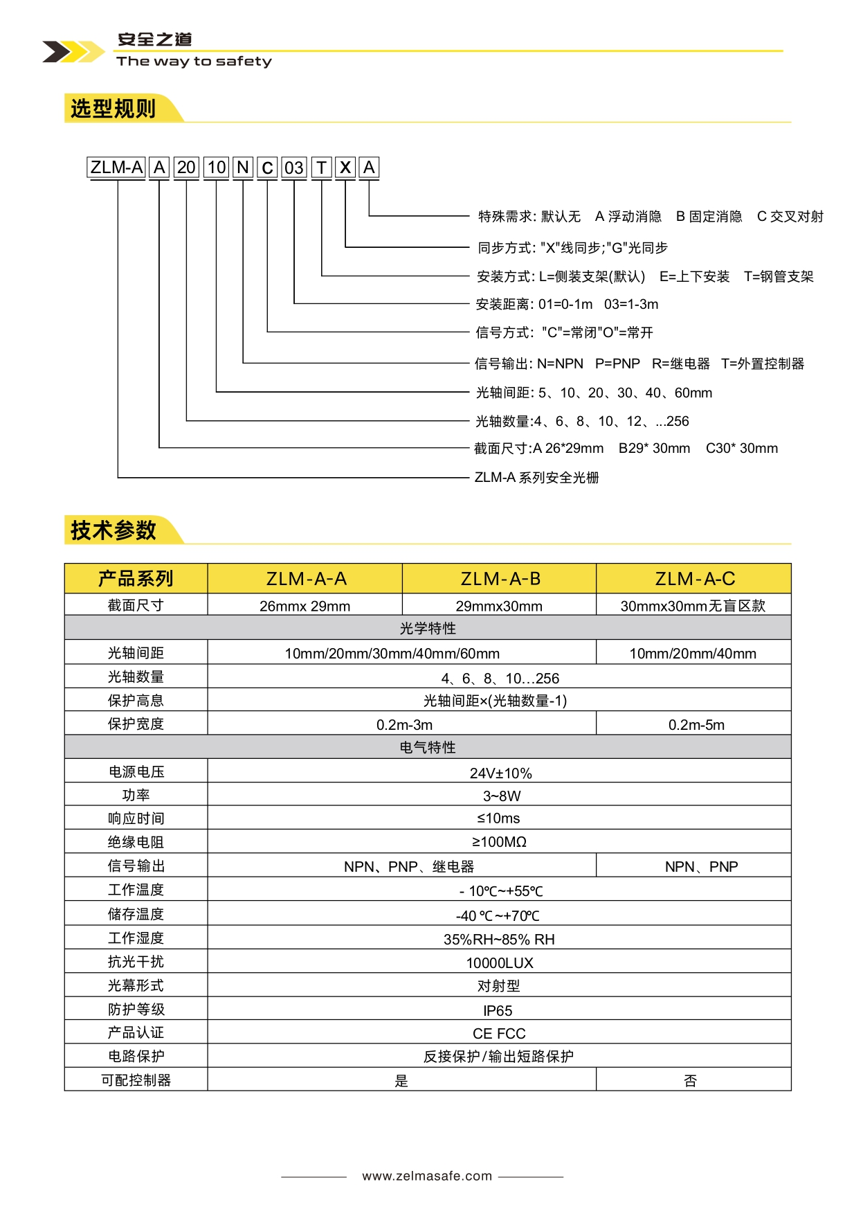 ZLM-A通用型安全光栅(图3)