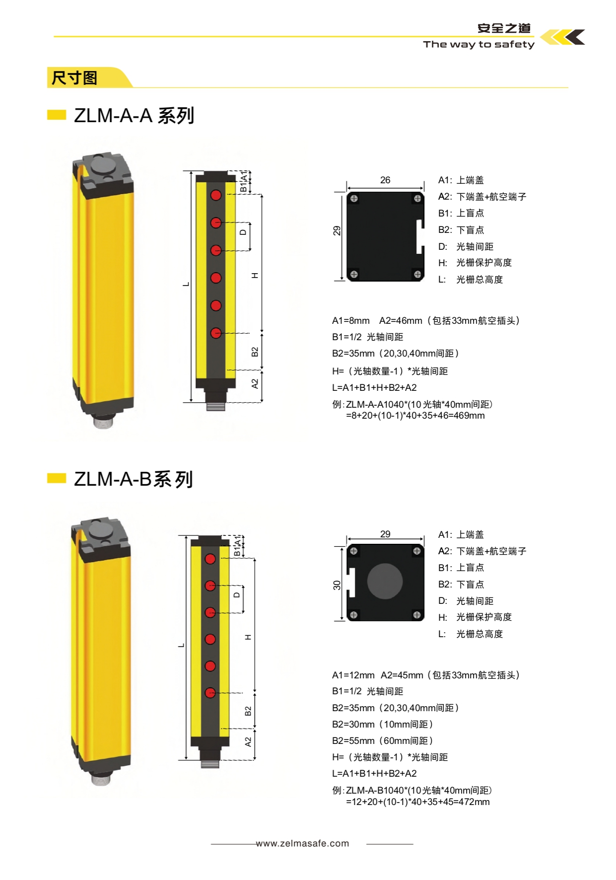 ZLM-A通用型安全光栅(图4)