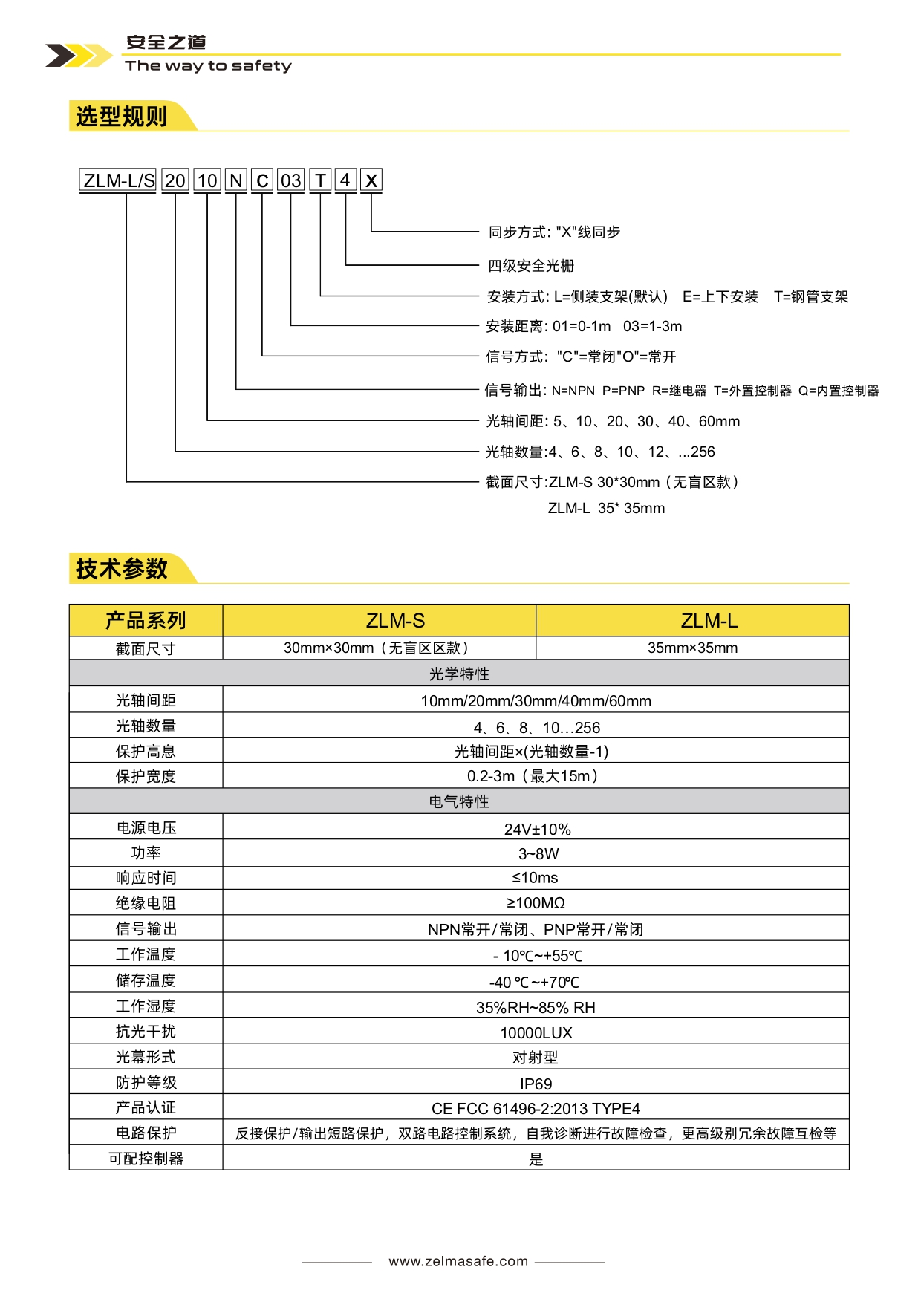 ZLM-S/L四级安全光栅(图3)
