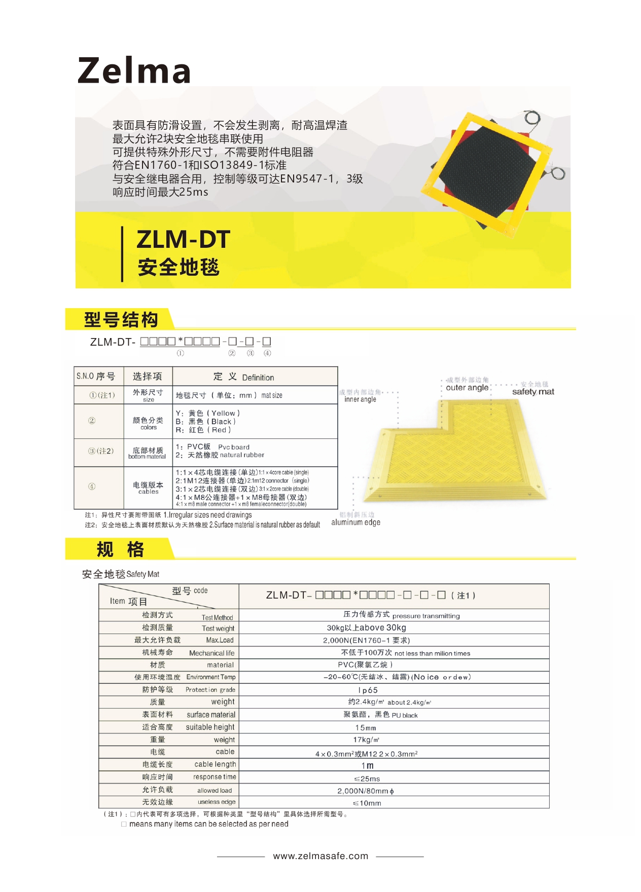 ZLM-DT安全地毯(图1)