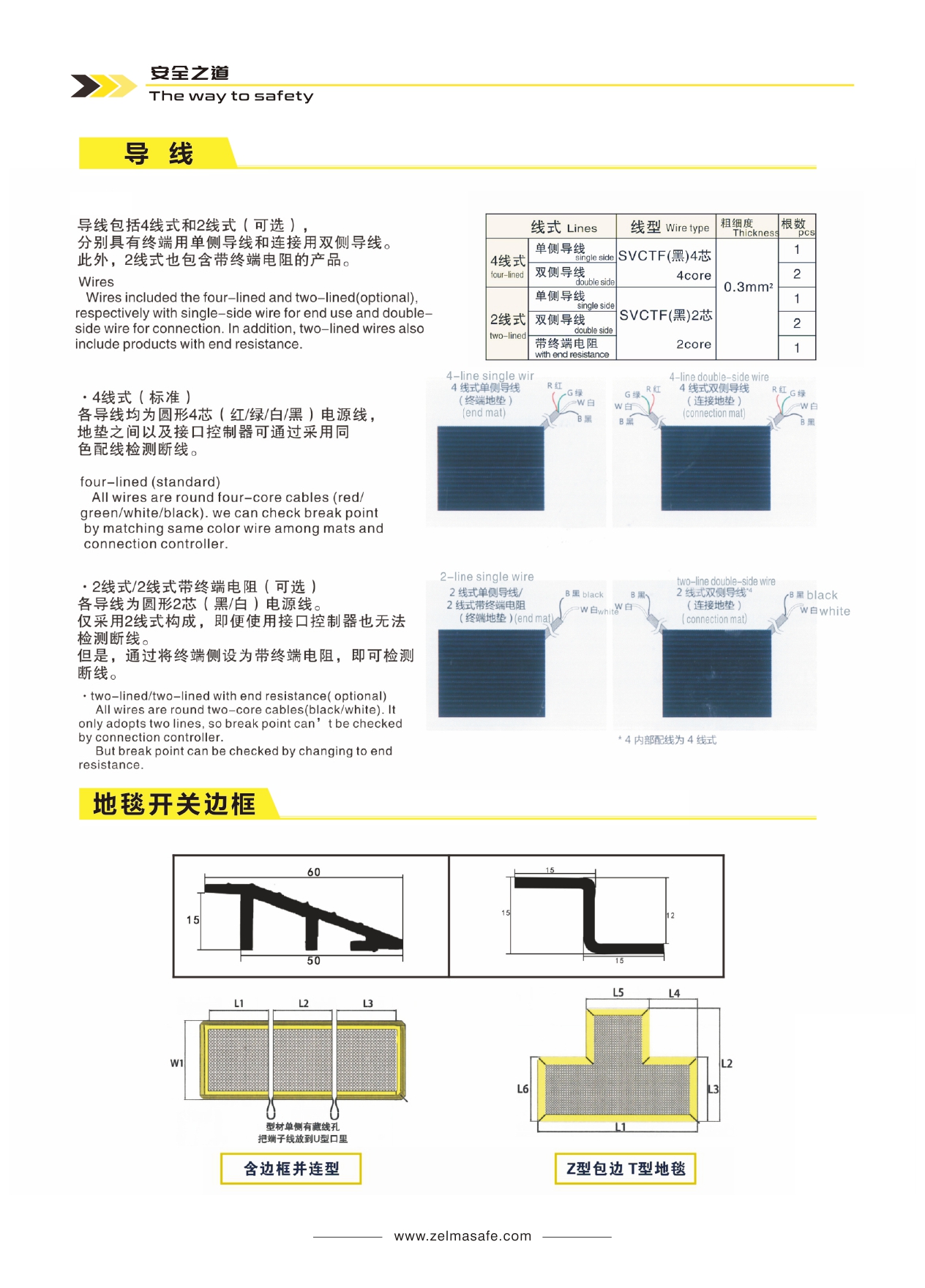 ZLM-DT安全地毯(图2)